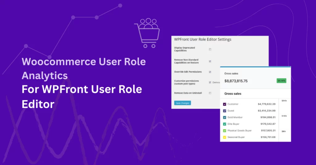 Role Based Analytics for WooCommerce with WPFront User Role Editor dashboard