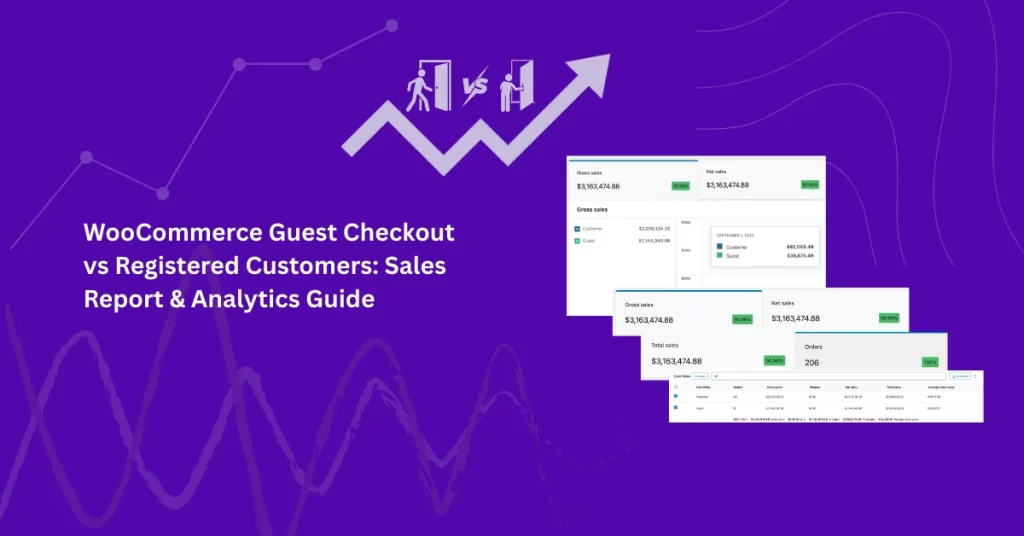 WooCommerce Guest Checkout vs Registered Customers sales analytics report guide