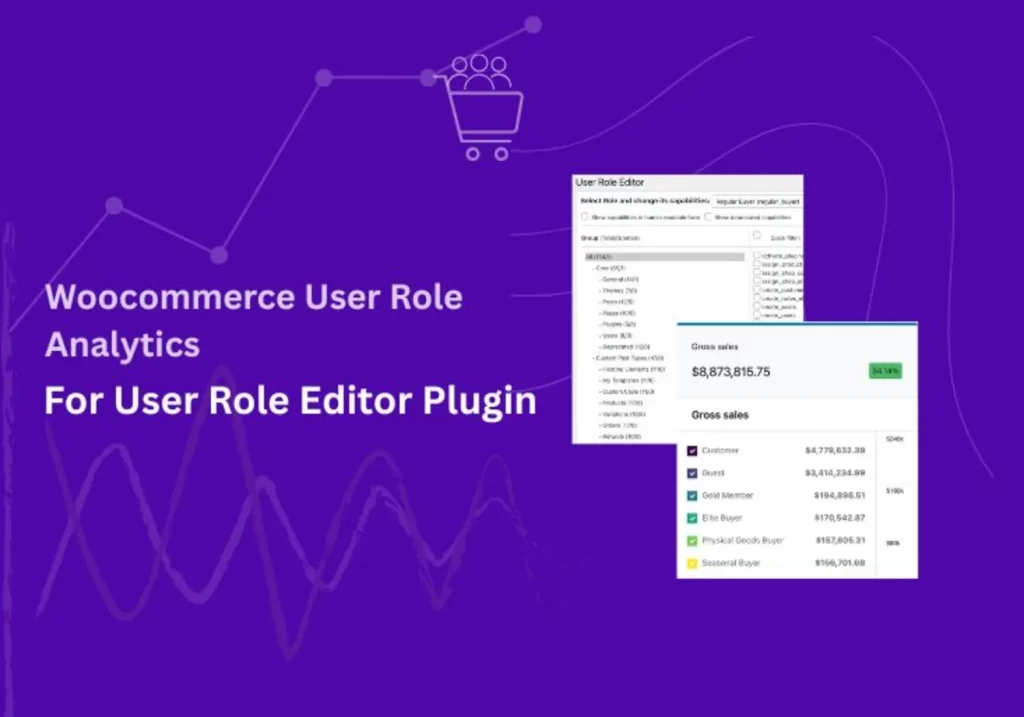 WooCommerce User Role Analytics feature image highlighting integration with User Role Editor plugin.