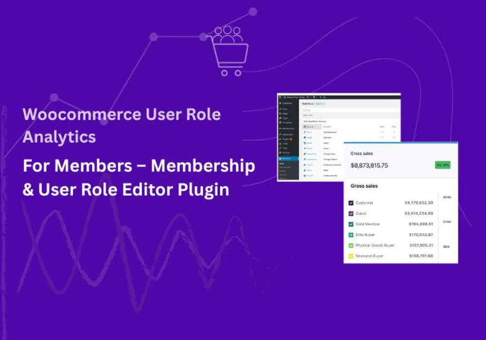 WooCommerce User Role Analytics report with Members plugin roles