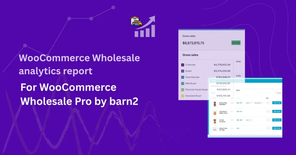 WooCommerce Wholesale Pro analytics report with Role-Based Analytics by Barn2