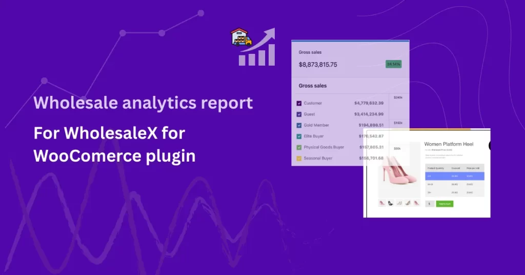 WooCommerce Wholesale Analytics report for WholesaleX plugin