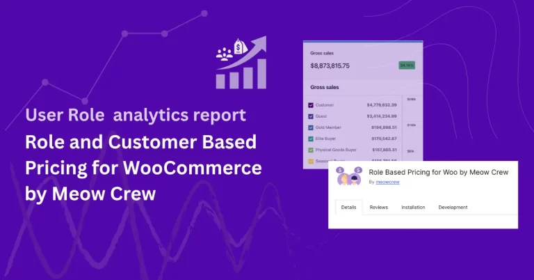 WooCommerce Analytics report for Role and Customer Based Pricing showing sales by user role