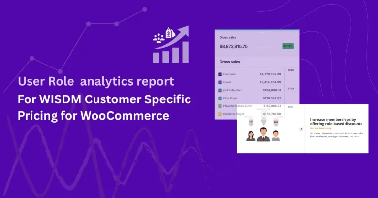 WooCommerce Analytics report for WISDM Customer Specific Pricing showing role-based sales