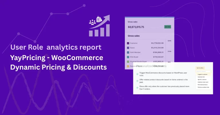 WooCommerce Analytics report for YayPricing Dynamic Pricing showing role-based sales data